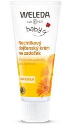 Nechtkov dojensk krm na zapareniny 30ml WEL